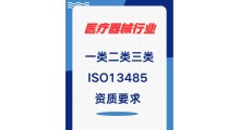 医疗器械企业ISO13485认证筹备与审核应对指南图2