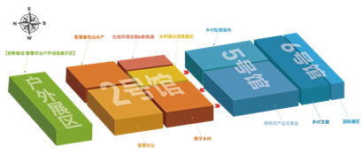 图示<i></i><i></i>
<i></i><i></i>
AI 生成的内容可能不正确。