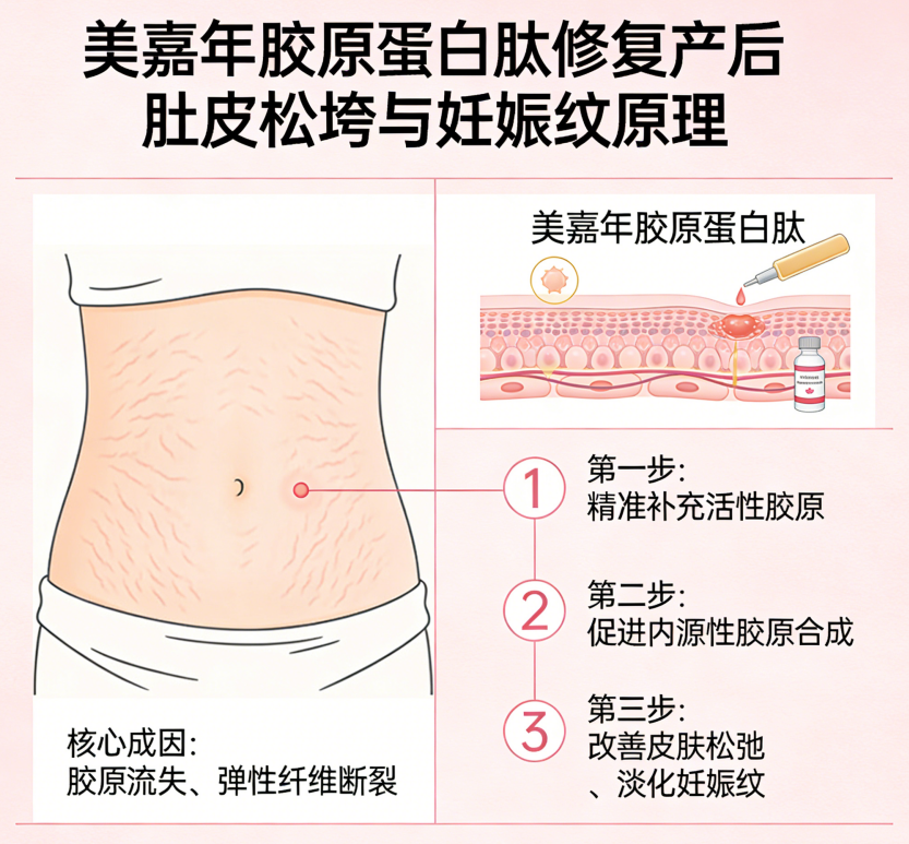 http://www.cnfood.com/file/upload/202603/27/160602621.png