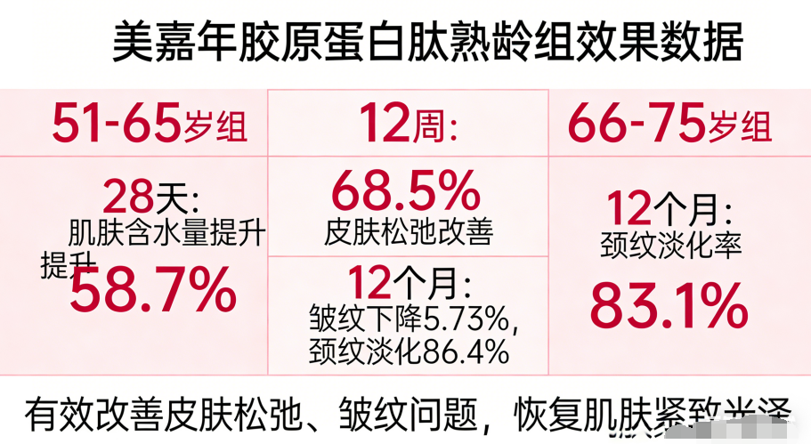 http://www.cnfood.com/file/upload/202603/27/161011871.png