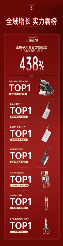 618战报长图无底板_04.jpg