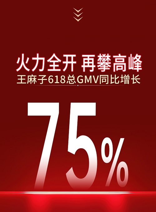 618战报长图无底板_02.jpg