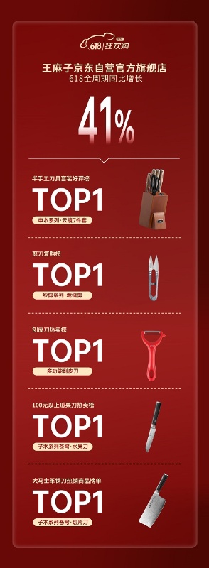 618战报长图无底板_06.jpg