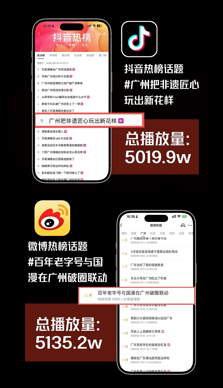 王麻子以《仙逆》IP打通年轻市场热度破亿收获84%全渠道销售增长(图3)