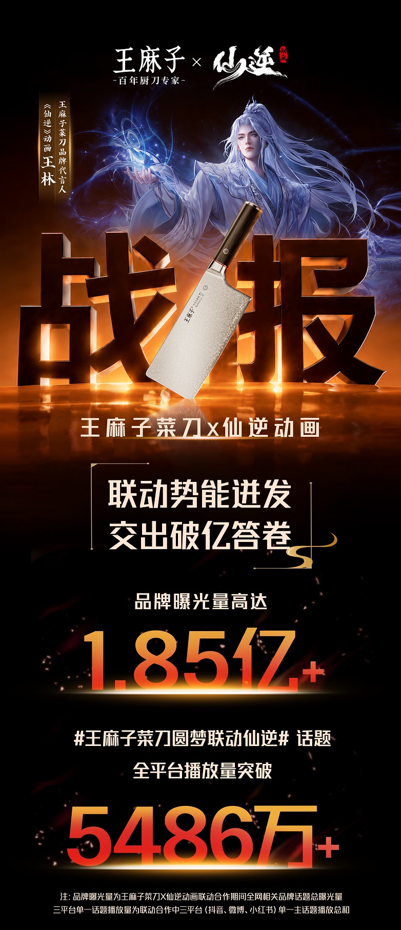 王麻子以《仙逆》IP打通年轻市场热度破亿收获84%全渠道销售增长(图1)